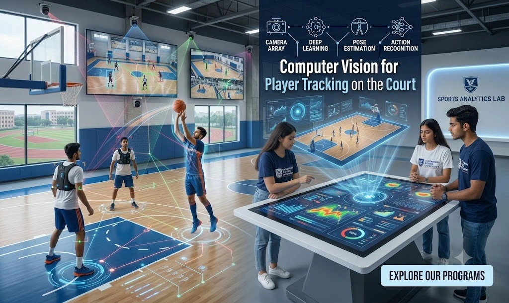 Computer Vision for Player Tracking on the Court with AI